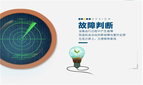 精密易燃車間用空調-分體式防爆空調機