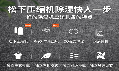 防爆儲(chǔ)藏室需要配置遠(yuǎn)程控制防爆空調(diào)