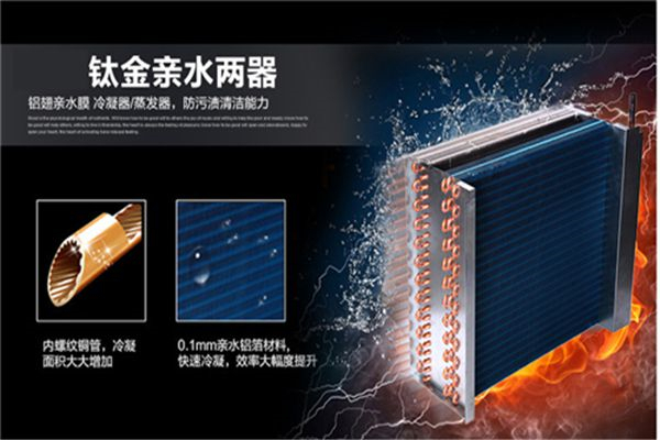 蓄電池電子車間用空調(diào)-防爆空調(diào)器