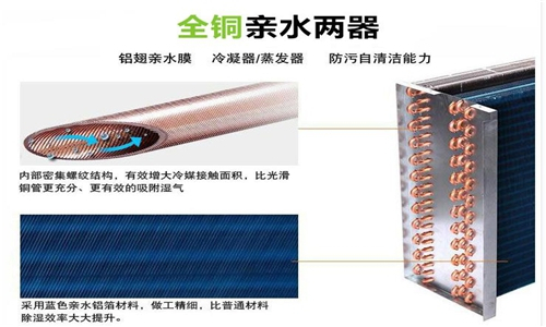 除濕機顯示面板壞了怎么辦