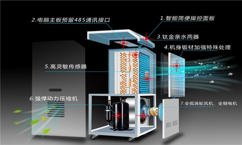 除濕機排水管斷了怎么辦