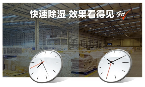 家庭潮濕？除濕機(jī)來幫忙！