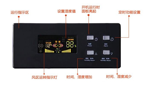 是否需要在噴漆作業(yè)中使用除濕機來防止潮濕？