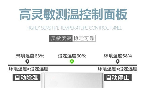 電腦房除濕方案設(shè)計(jì)