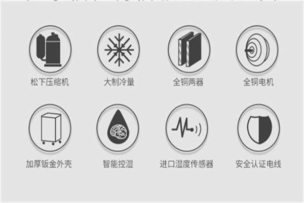 空調(diào)除濕和制冷的區(qū)別