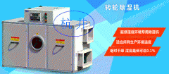 轉輪除濕機的工作原理