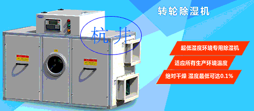 轉(zhuǎn)輪除濕機