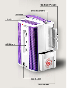 家用除濕機(jī)HJ-838H圖片2