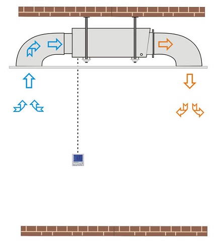 除濕機(jī)廠家