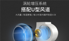 除濕機(jī)除濕與空調(diào)除濕主要區(qū)別？